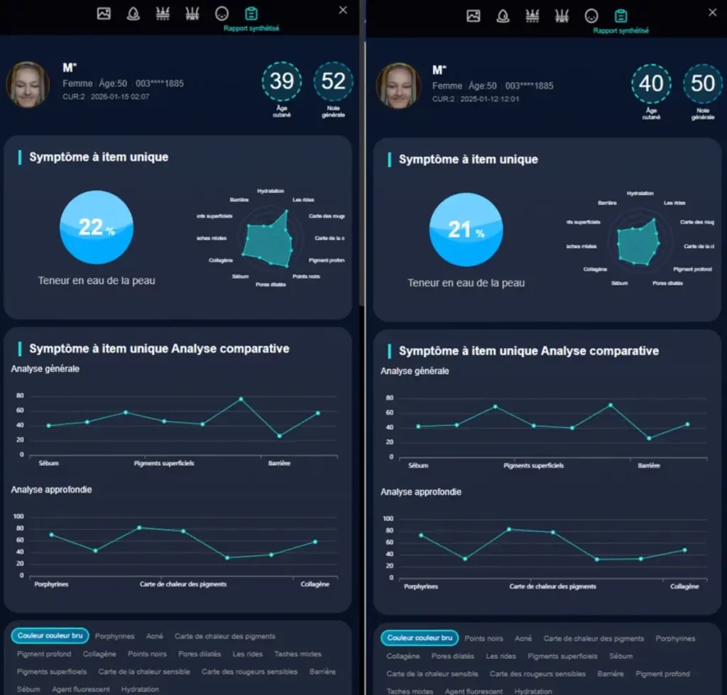 Analyse de peau comparaison